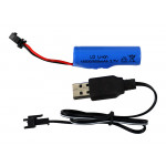 Auto na diaľkové ovládanie 1:20 – bielo-červené