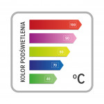 Kanvica ELDOM C510 s reguláciou teploty 1,7 l - biela