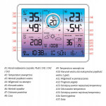 Meteostanica + merač vetra a zrážok