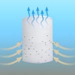 Odparovací zvlhčovač vzduchu s antibakteriálnym filtrom Webber COMO EH4001